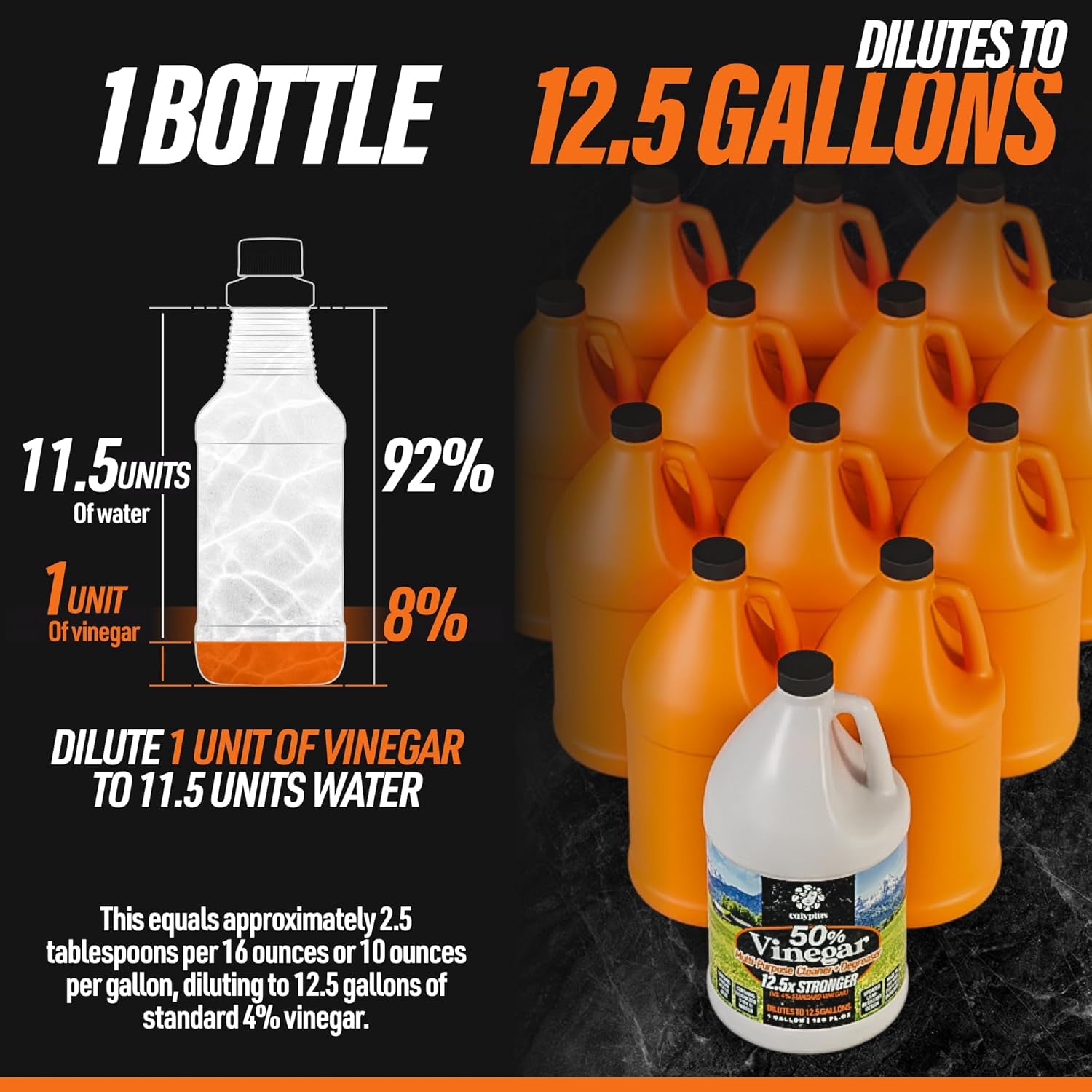 Calyptus 50% Pure Concentrated Vinegar | Maximum-Performance (12.5X) Power | Technical Grade | Dilutes Easily to 5% Acidity (1.5 Cups per Gallon) | Home and Outdoor Cleaning Concentrate | 1 Gallon