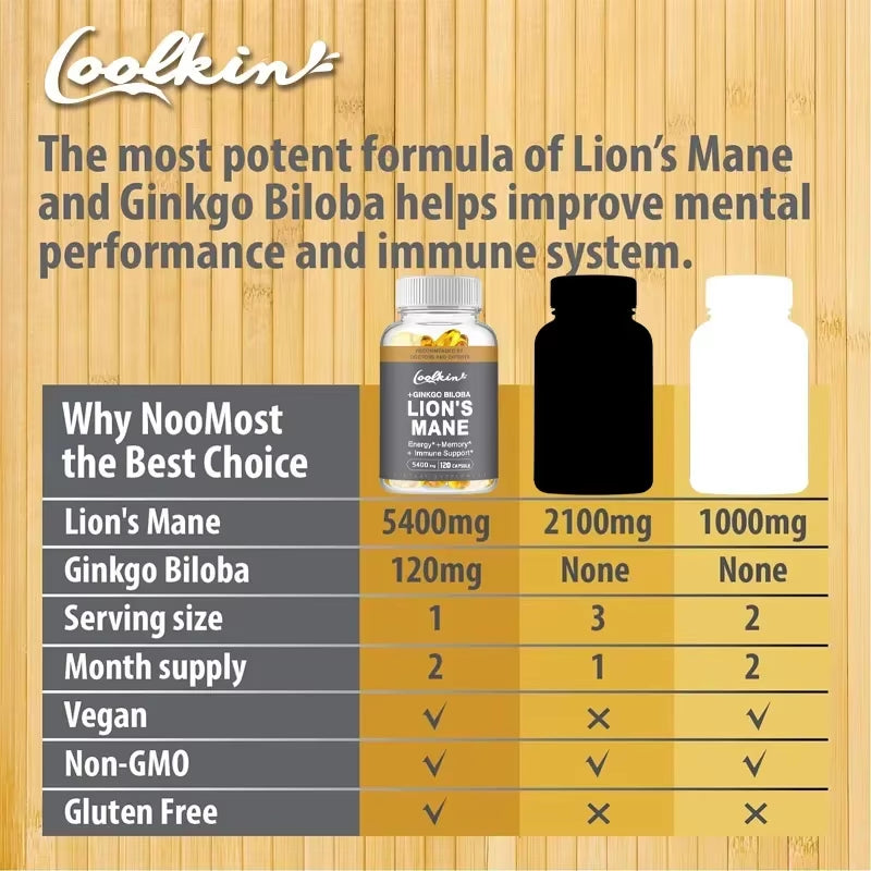 Lion'S Mane Mushroom Capsules - Enhance the Immune System, Improve Memory, Protect Brain Nerves, Relieve Stress