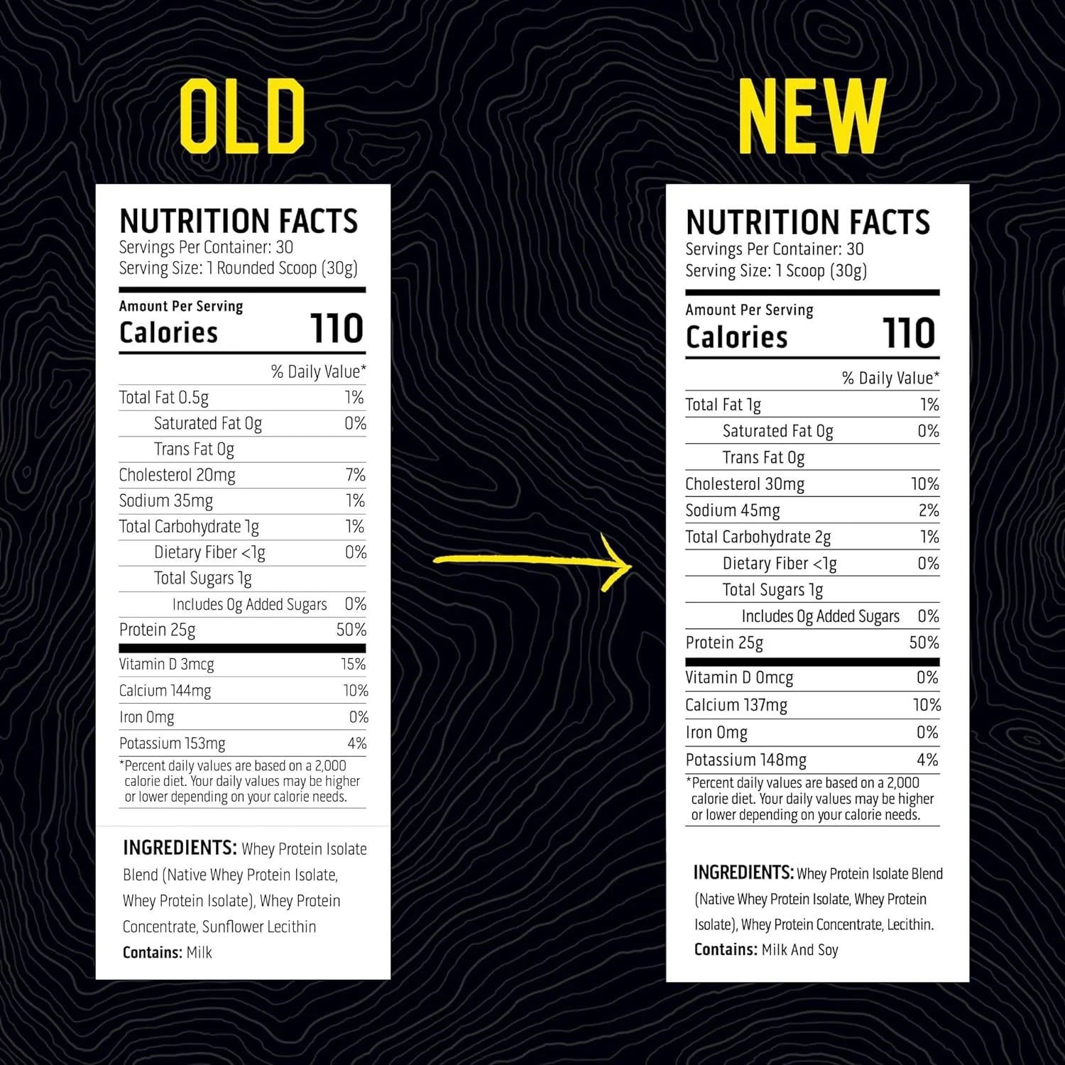 100% Whey Protein Powder - Post Workout Whey Protein Isolate, Zero Artificial Flavors & Sweeteners, Gluten Free, 5.5G BCAA, 2.6G Leucine, Essential Amino Acids, Unflavored 2 Lb