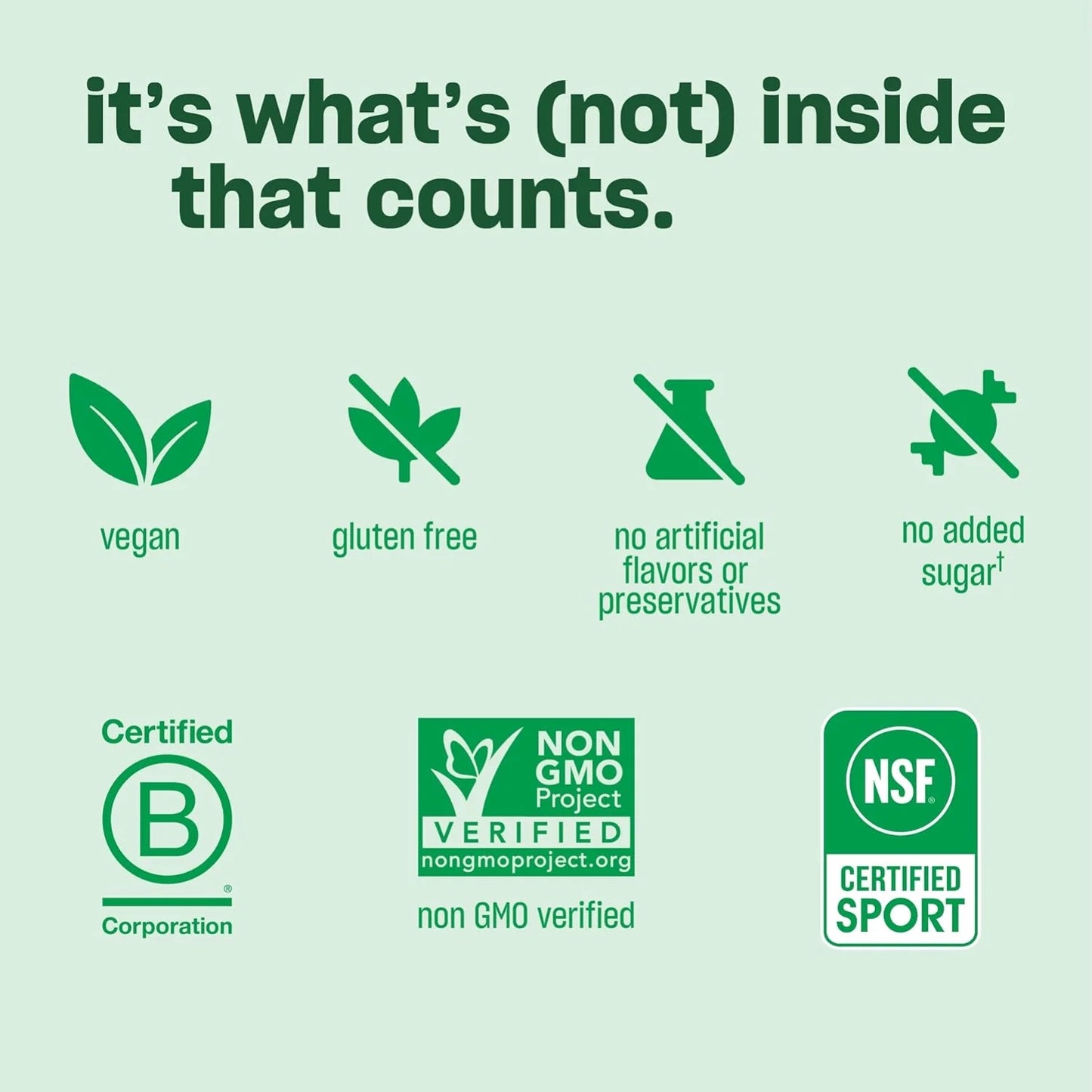 -  Sport Plant Based Protein Powder Chocolate - 4 Lbs.