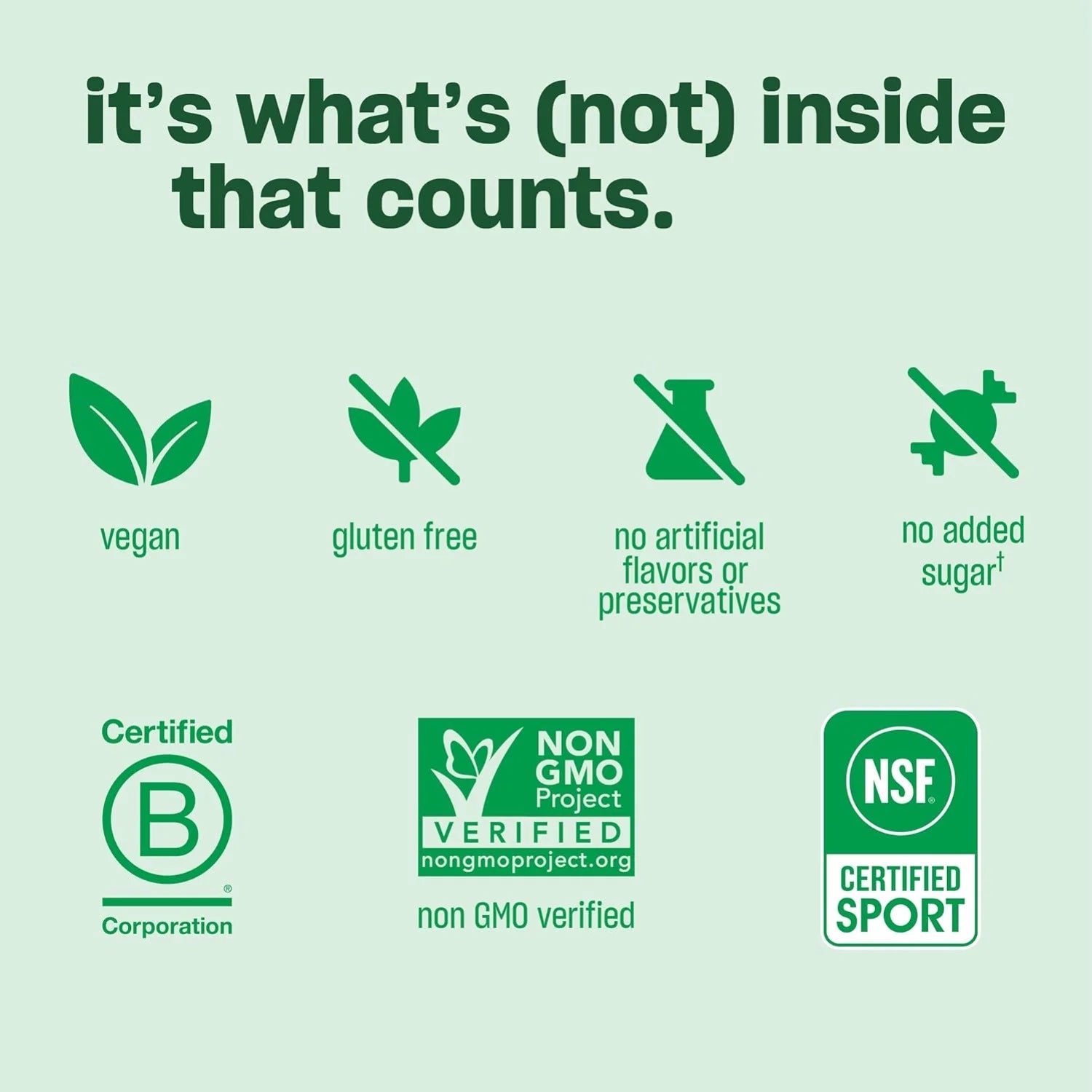 -  Sport Plant Based Protein Powder Chocolate - 4 Lbs.