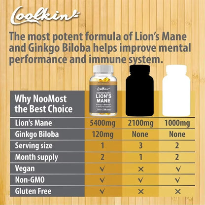 Lion'S Mane Mushroom Capsules - Enhance the Immune System, Improve Memory, Protect Brain Nerves, Relieve Stress