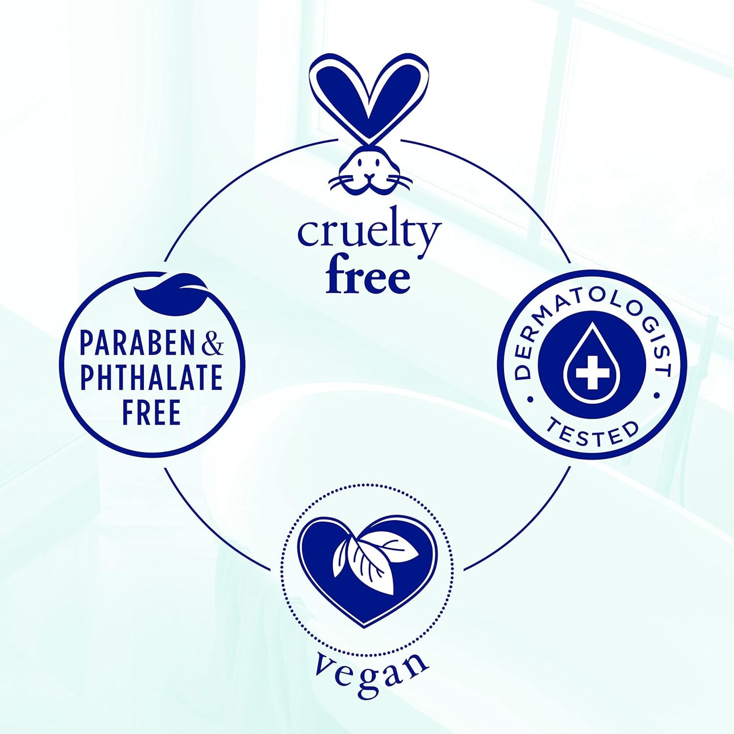 Dr Teal'S Epsom Salt Magnesium Soak, Clarify & Smooth with Witch Hazel & Aloe Vera, 3 Lbs