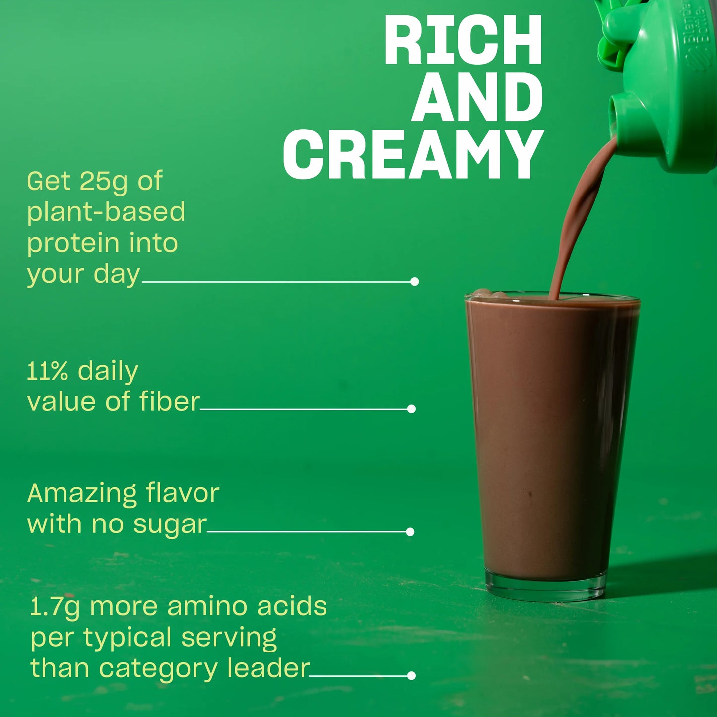 Original Protein Plant-Based Protein Powder, Chocolate, 20 Servings (32.5Oz)