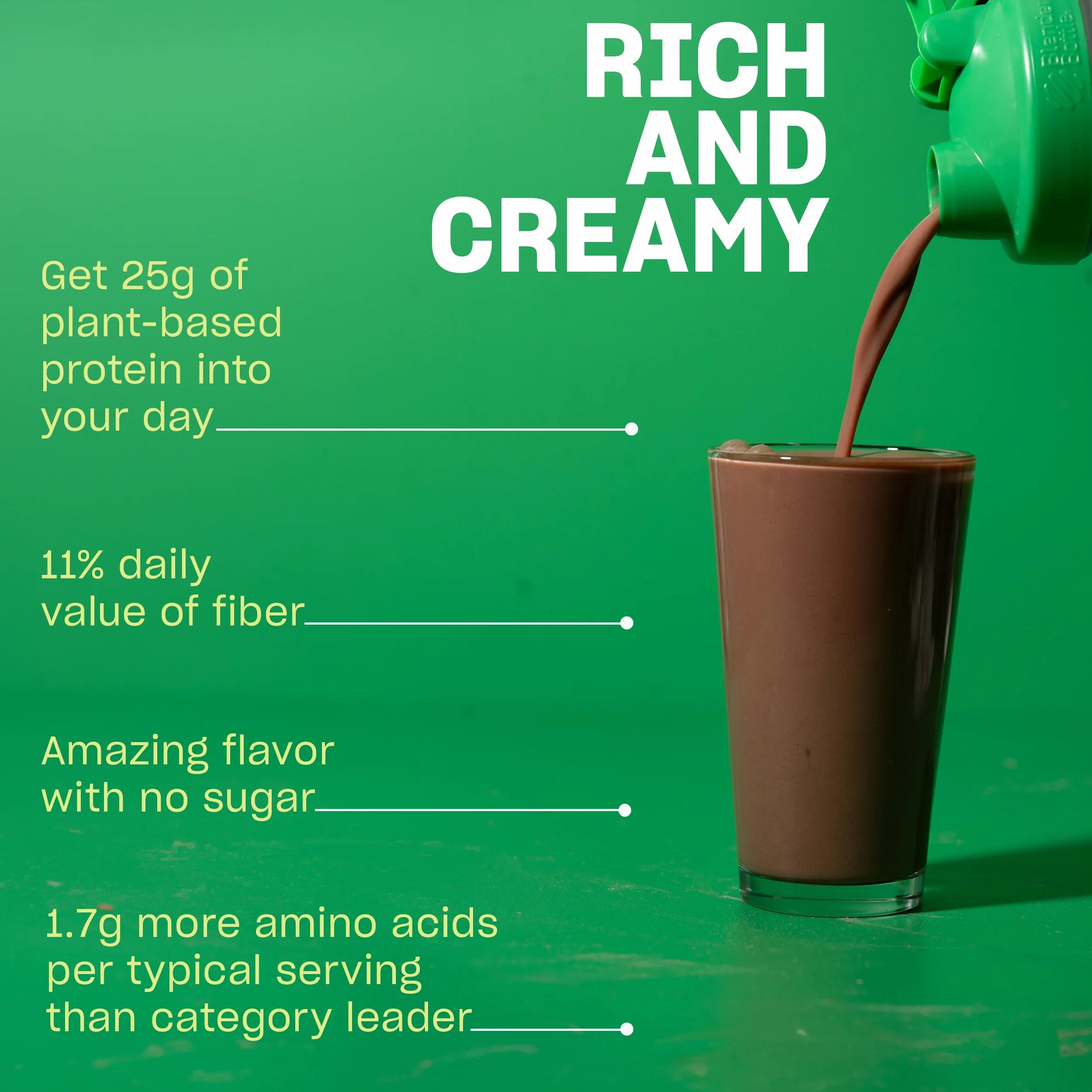 Original Protein Plant-Based Protein Powder, Chocolate, 20 Servings (32.5Oz)