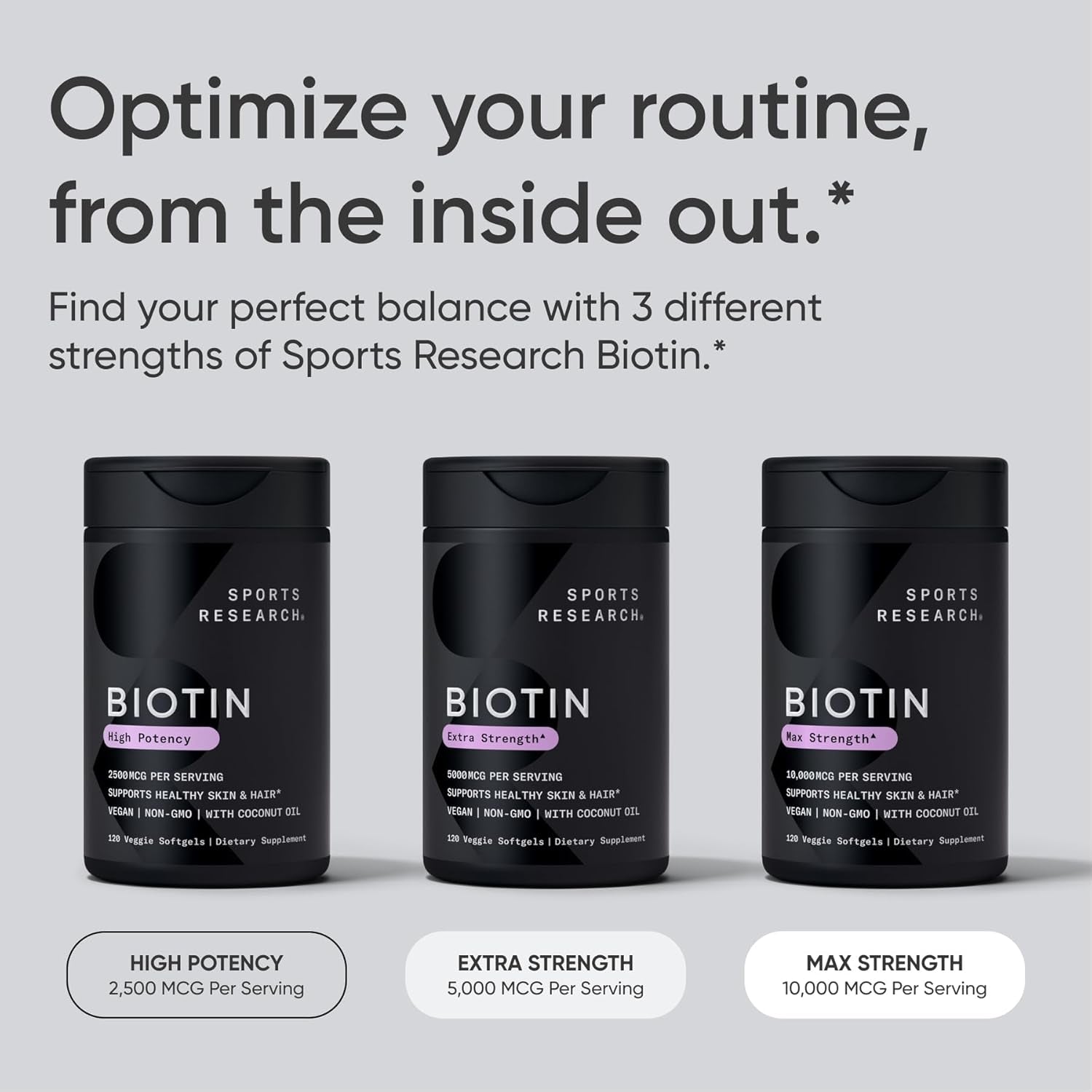 Sports Research® Biotin 10,000Mcg with Organic Coconut Oil - Biotin (Vitamin B7) for Healthy Skin and Hair Support* - for Women and Men - Vegan, Non-Gmo, Gluten & Soy-Free - 120 Veggie Softgels