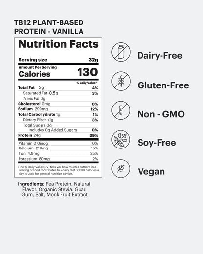 Plant-Based Protein Powder