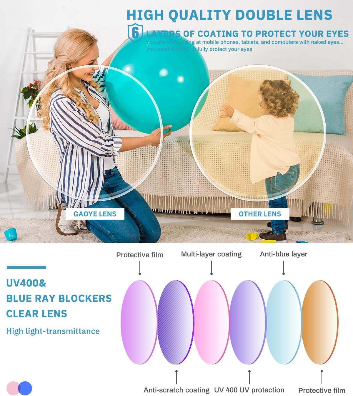 Gaoye 2-Pack Kids Blue Light Glasses Girls & Boys Age 3-15, Computer Gaming Fake Eyeglasses anti Eyestrain